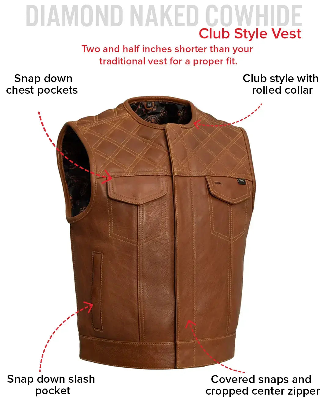 Timber Men's motorcycle leather vest (limited edition) - First Manufacturing Company - Flyclothing LLC