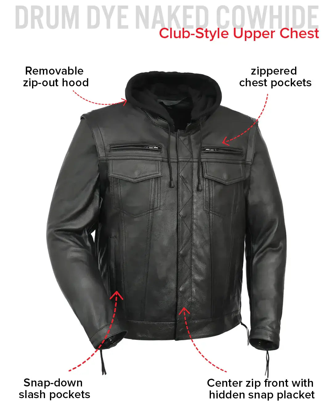 Nightstrike Men’s Motorcycle Leather Jacket - First Manufacturing Company - Flyclothing LLC
