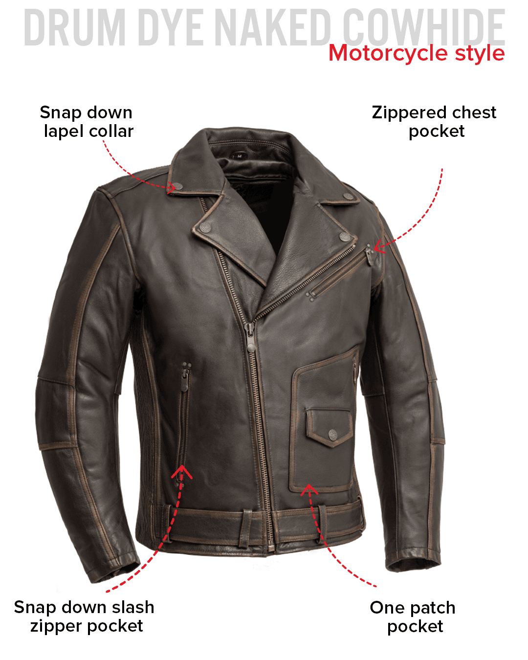 Wrath Men's Motorcycle Leather Jacket - First Manufacturing Company - Flyclothing LLC