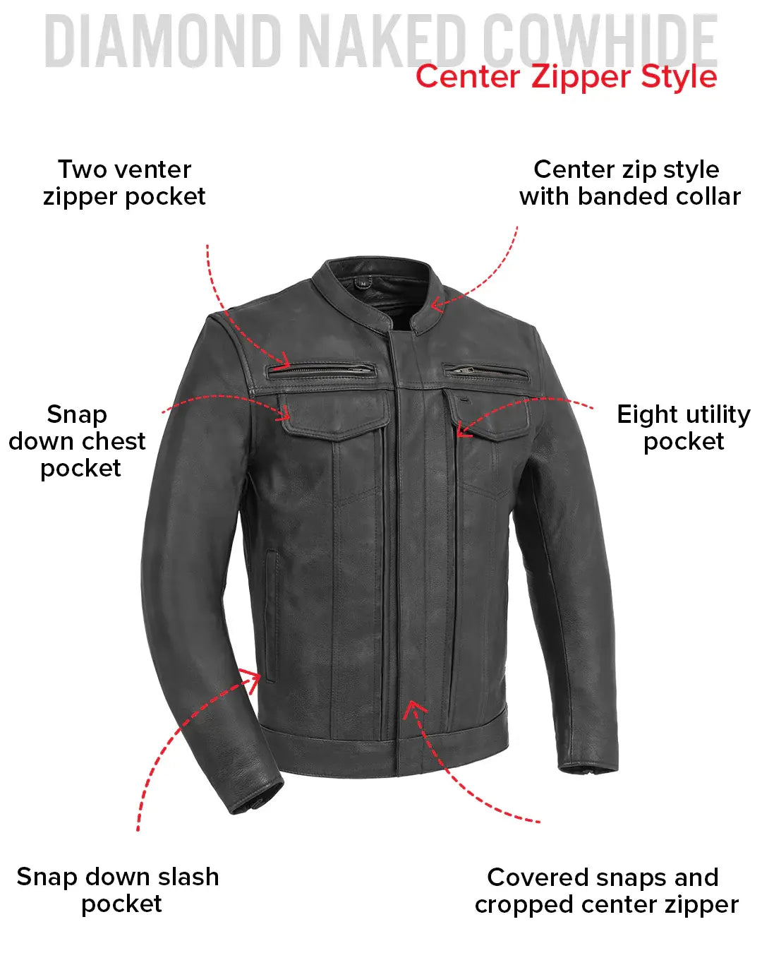 Raider Men's Motorcycle Leather Jacket - First Manufacturing Company - Flyclothing LLC