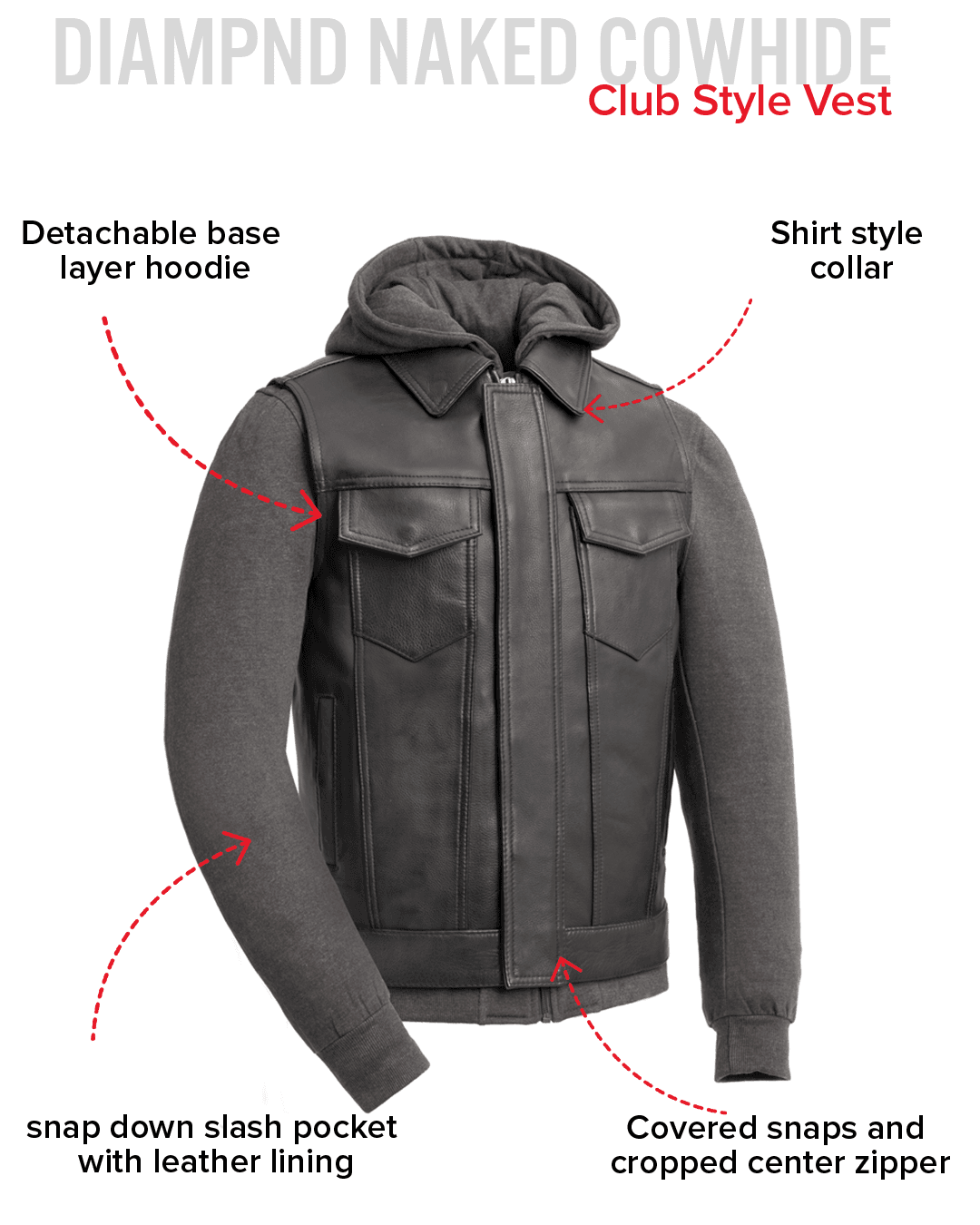 Kent Men's Motorcycle Leather Vest and Hoodie - First Manufacturing Company - Flyclothing LLC