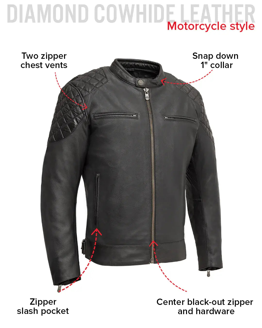Grand Prix - Men's Leather Motorcycle Jacket - First Manufacturing Company - Flyclothing LLC