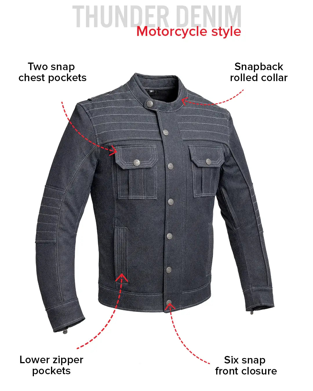 Rowdy Men's Thunder Denim Motorcycle Jacket - First Manufacturing Company - Flyclothing LLC
