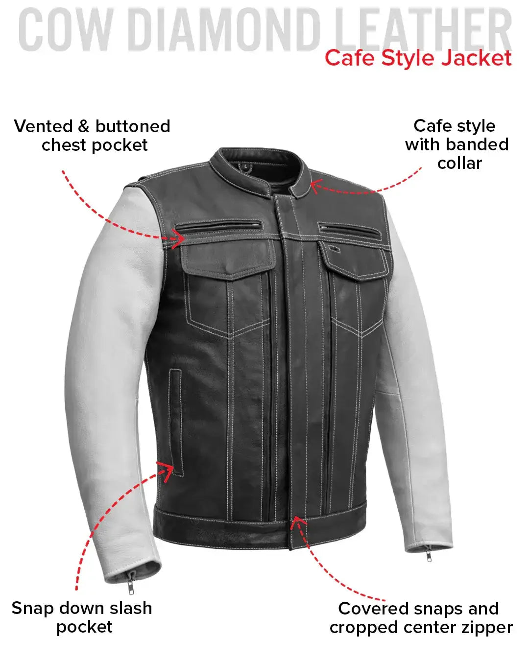 Vincent Men's Cafe Style Leather Jacket - First Manufacturing Company - Flyclothing LLC
