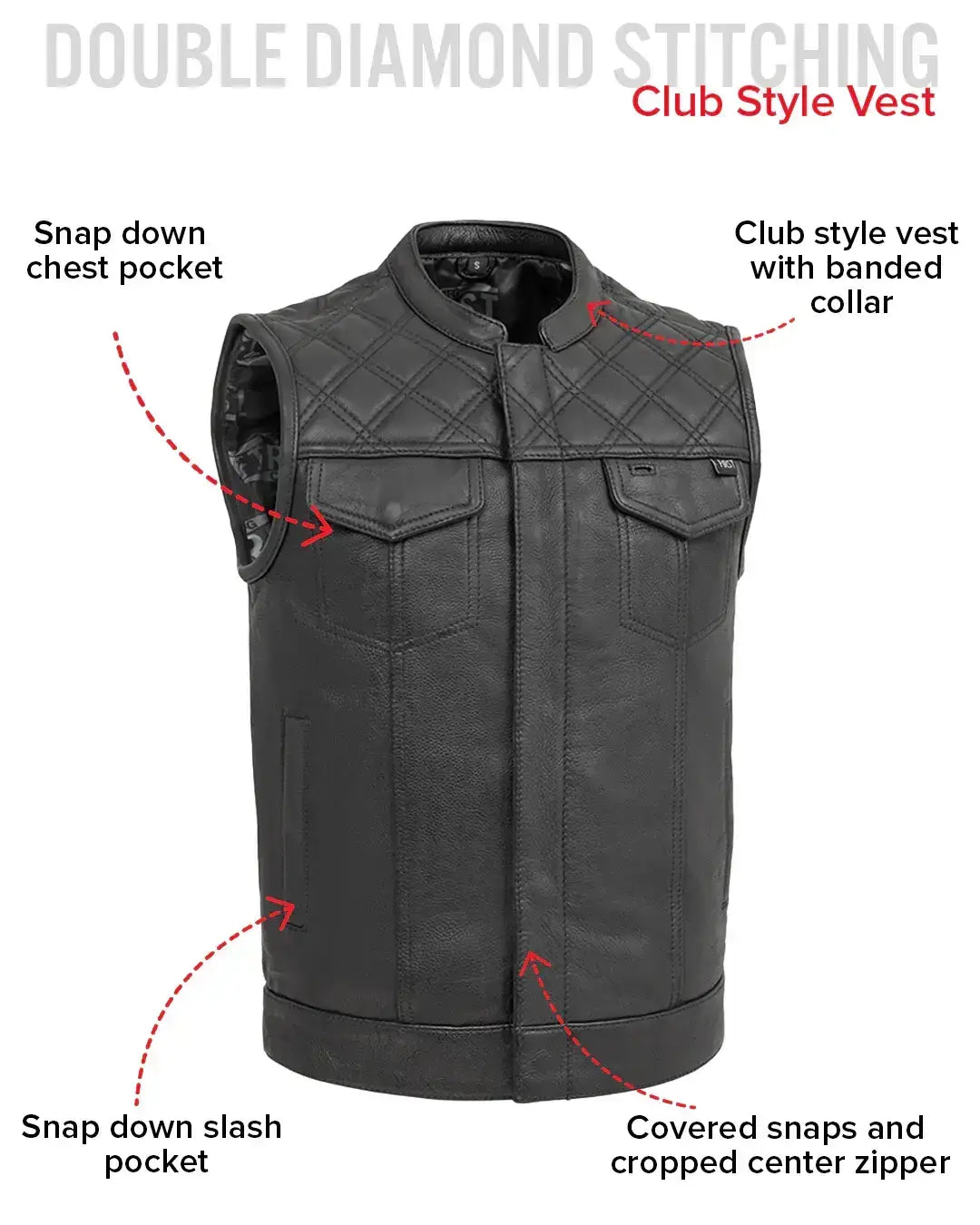FMCo Men's Signature Leather Vest - First Manufacturing Company - Flyclothing LLC