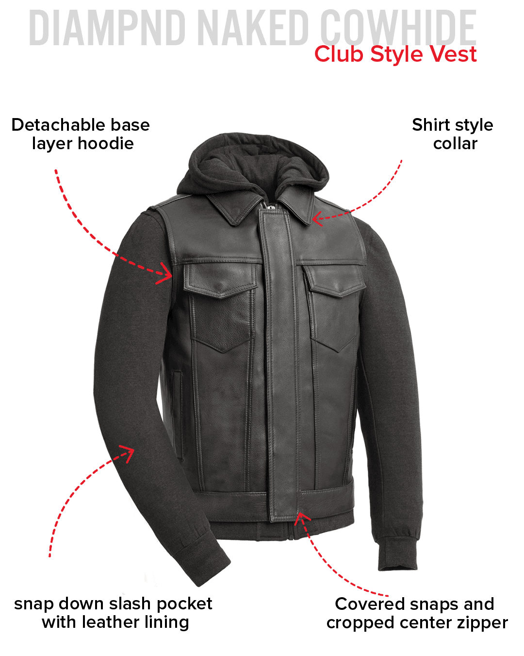 Kent Men's Motorcycle Leather Vest and Hoodie - First Manufacturing Company - Flyclothing LLC