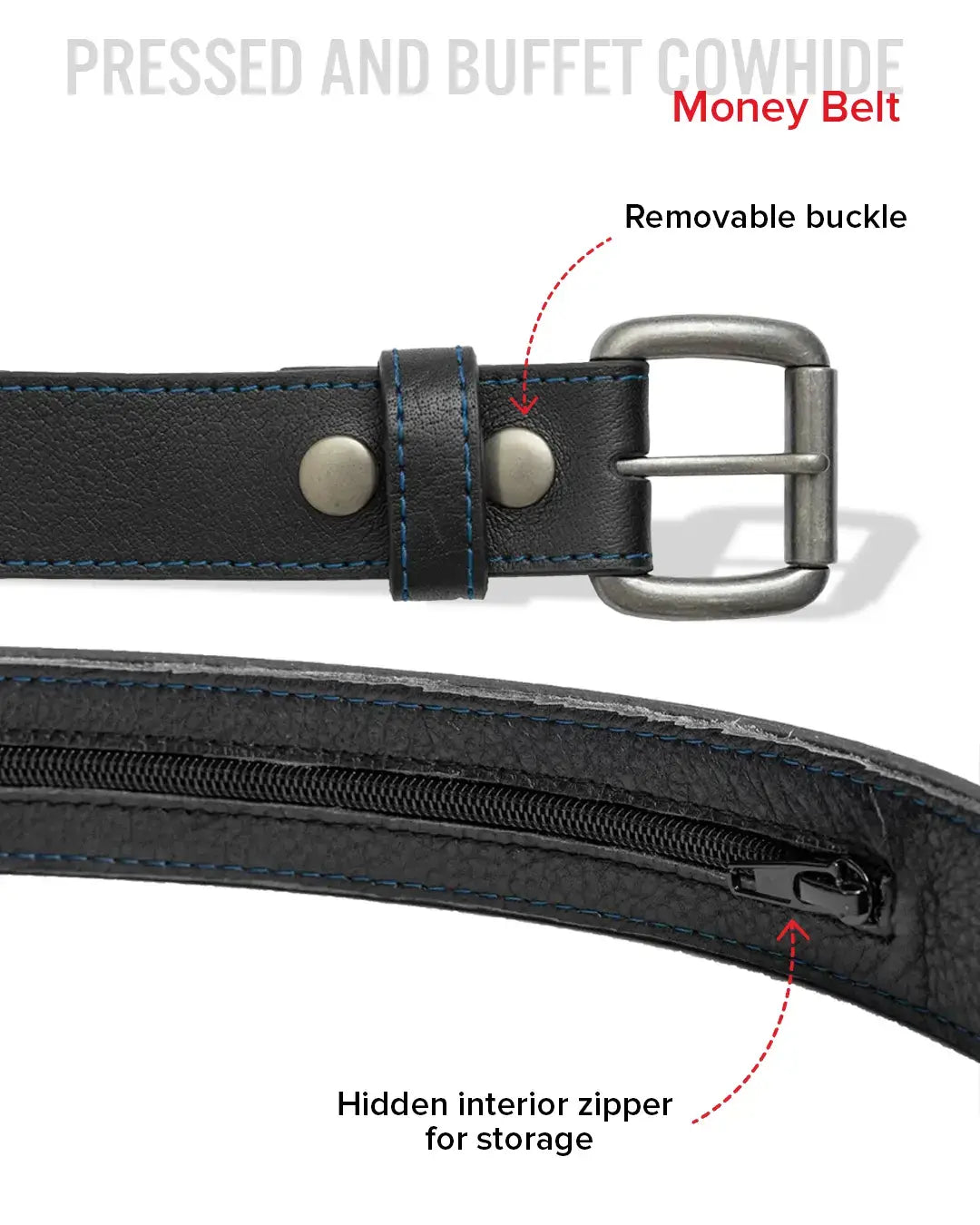 Money Belt - First Manufacturing Company - Flyclothing LLC