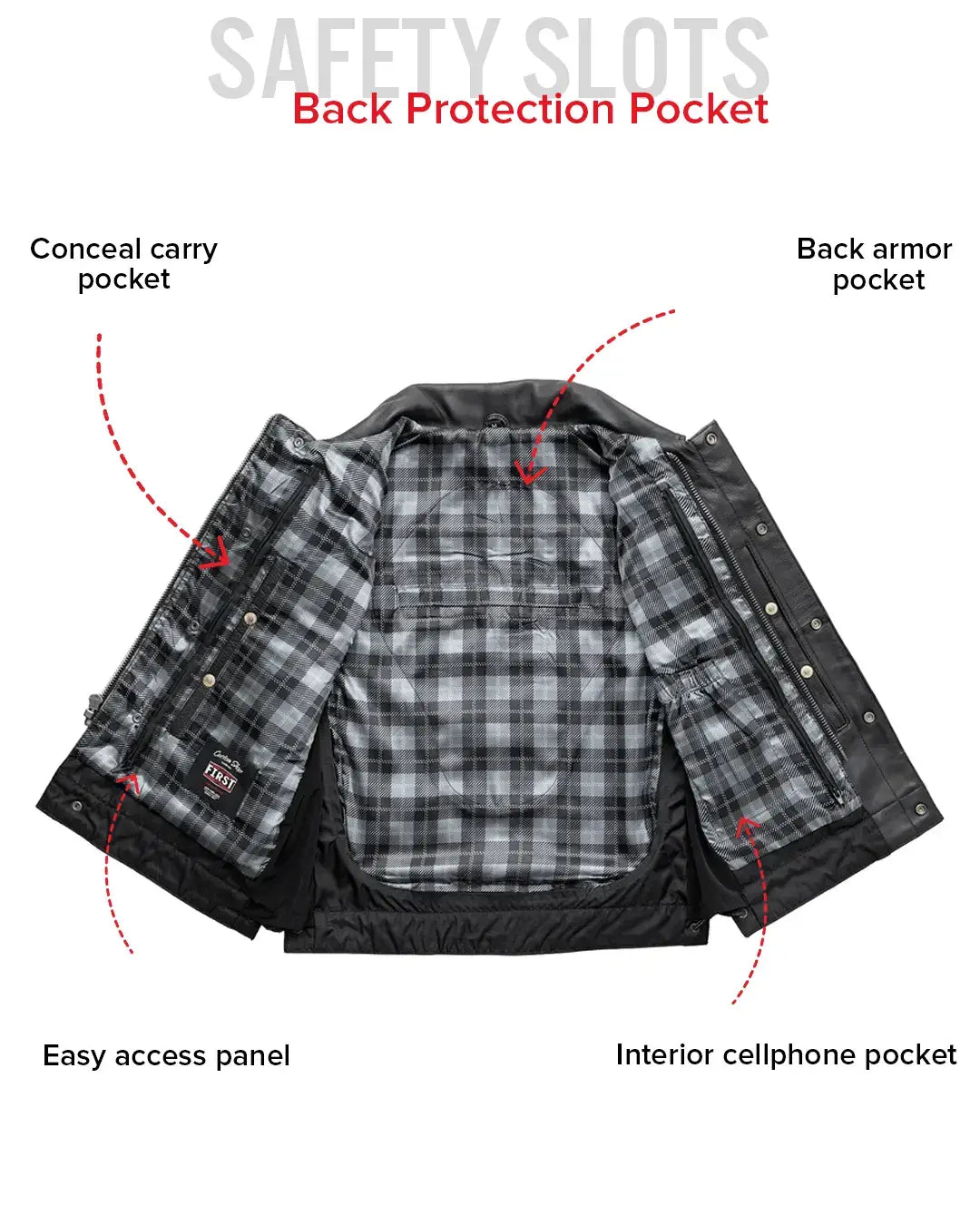 Iron Nomad Men's Leather Vest (Limited Edition) - First Manufacturing Company - Flyclothing LLC