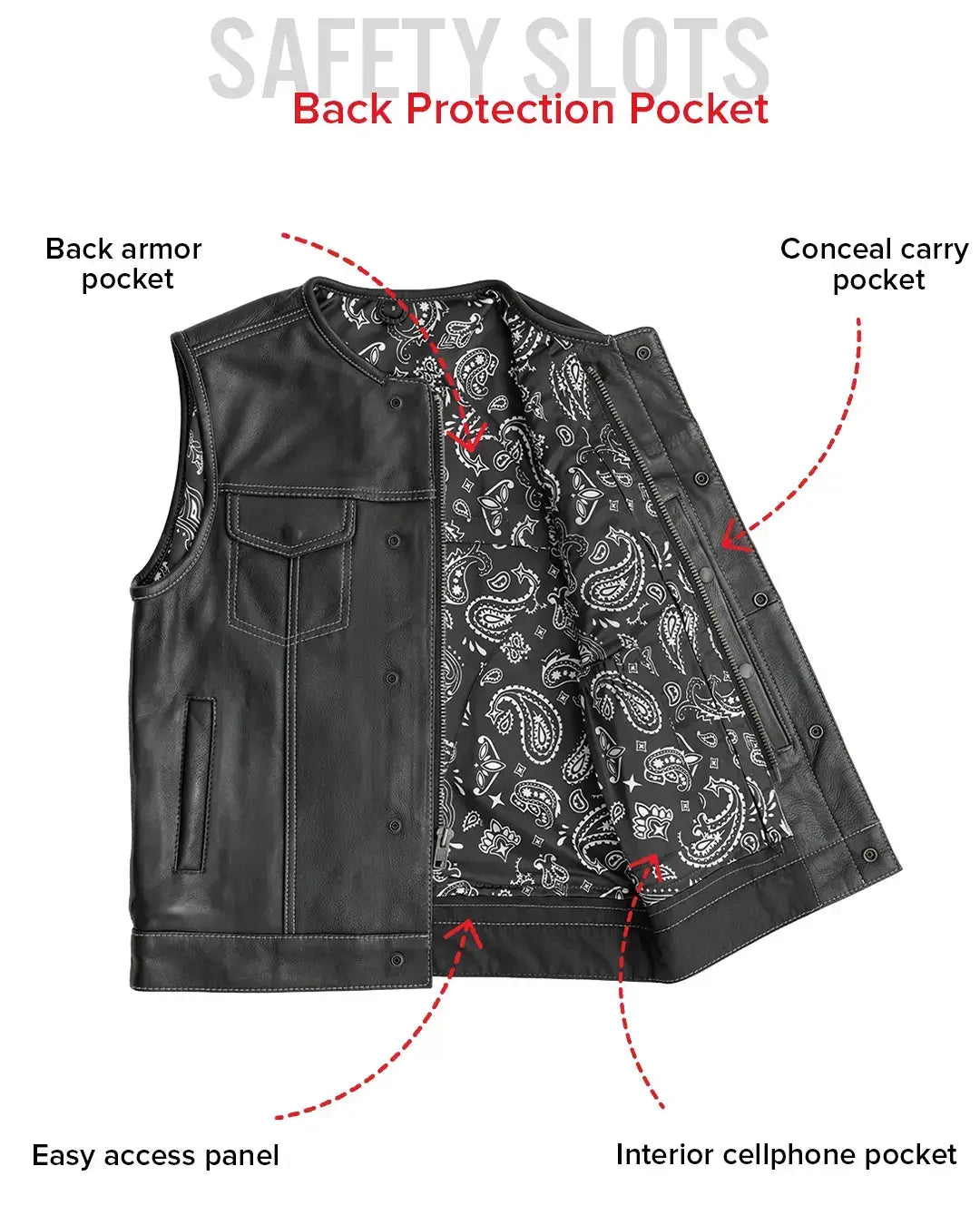 Bandit Men's Leather Motorcycle Vest - First Manufacturing Company - Flyclothing LLC