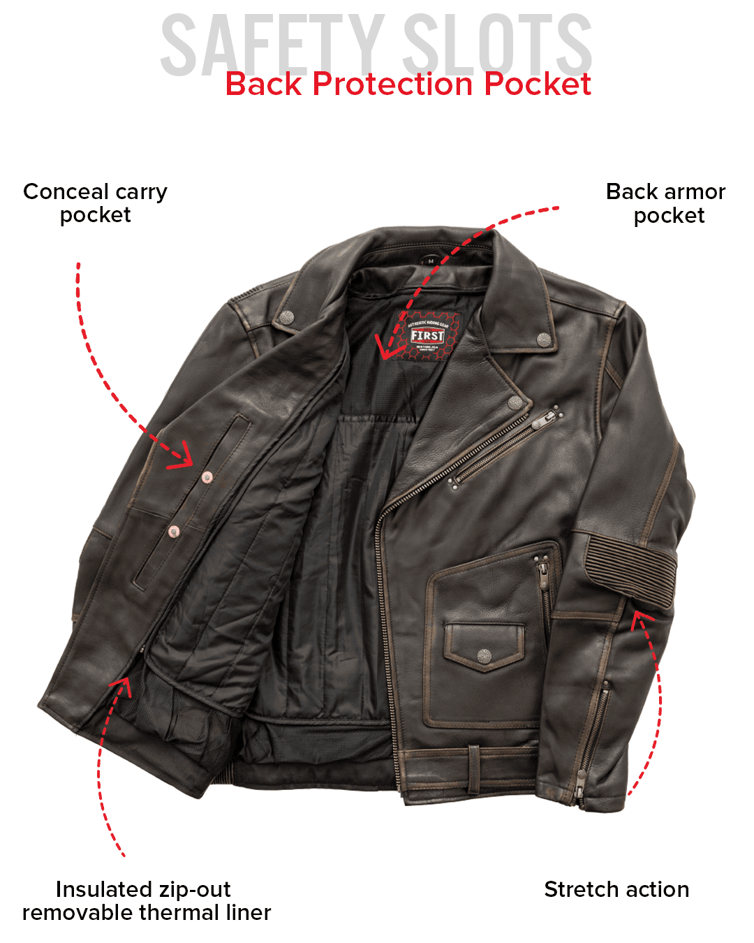Wrath Men's Motorcycle Leather Jacket - First Manufacturing Company - Flyclothing LLC