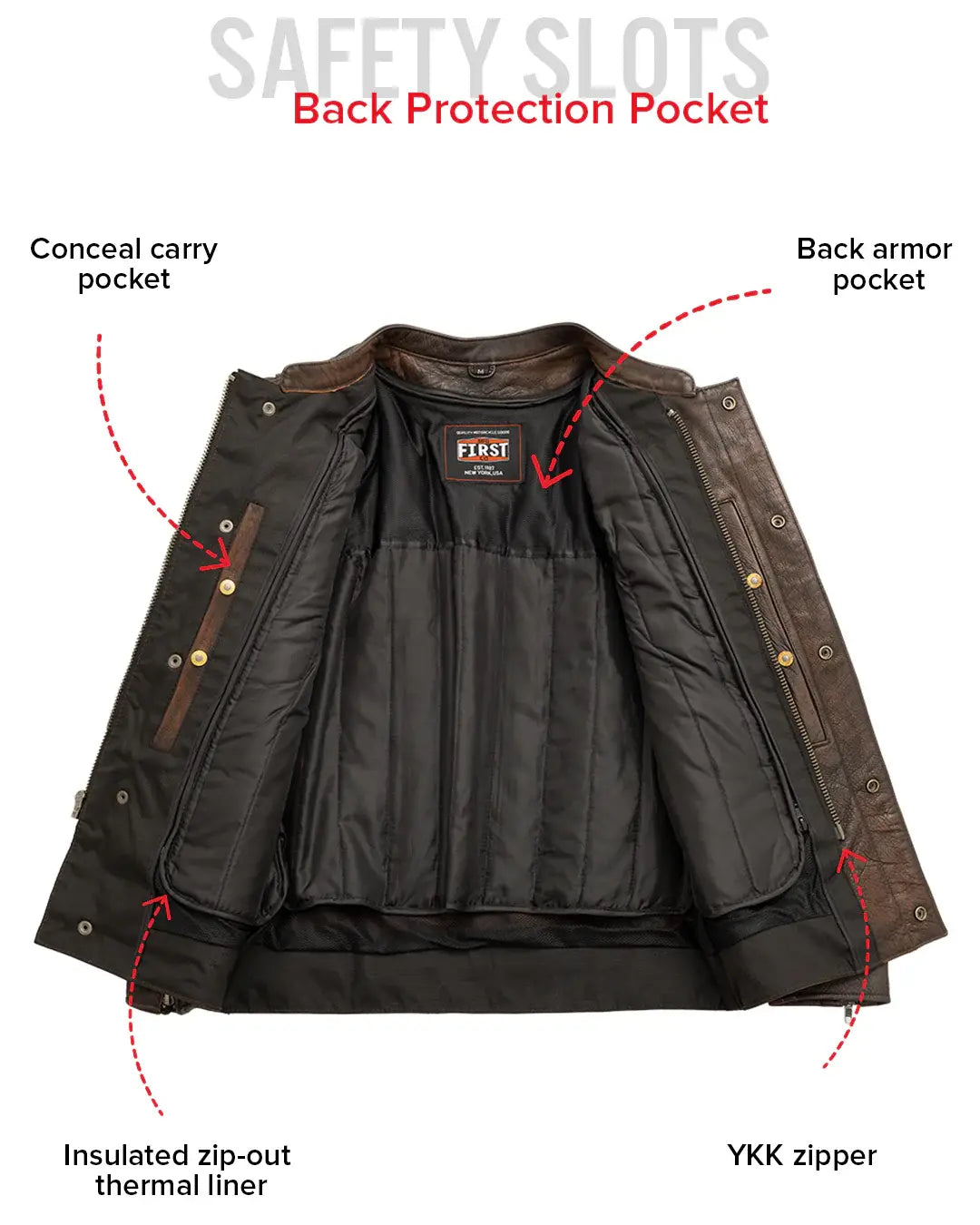 Raider Men's Motorcycle Leather Jacket - First Manufacturing Company - Flyclothing LLC