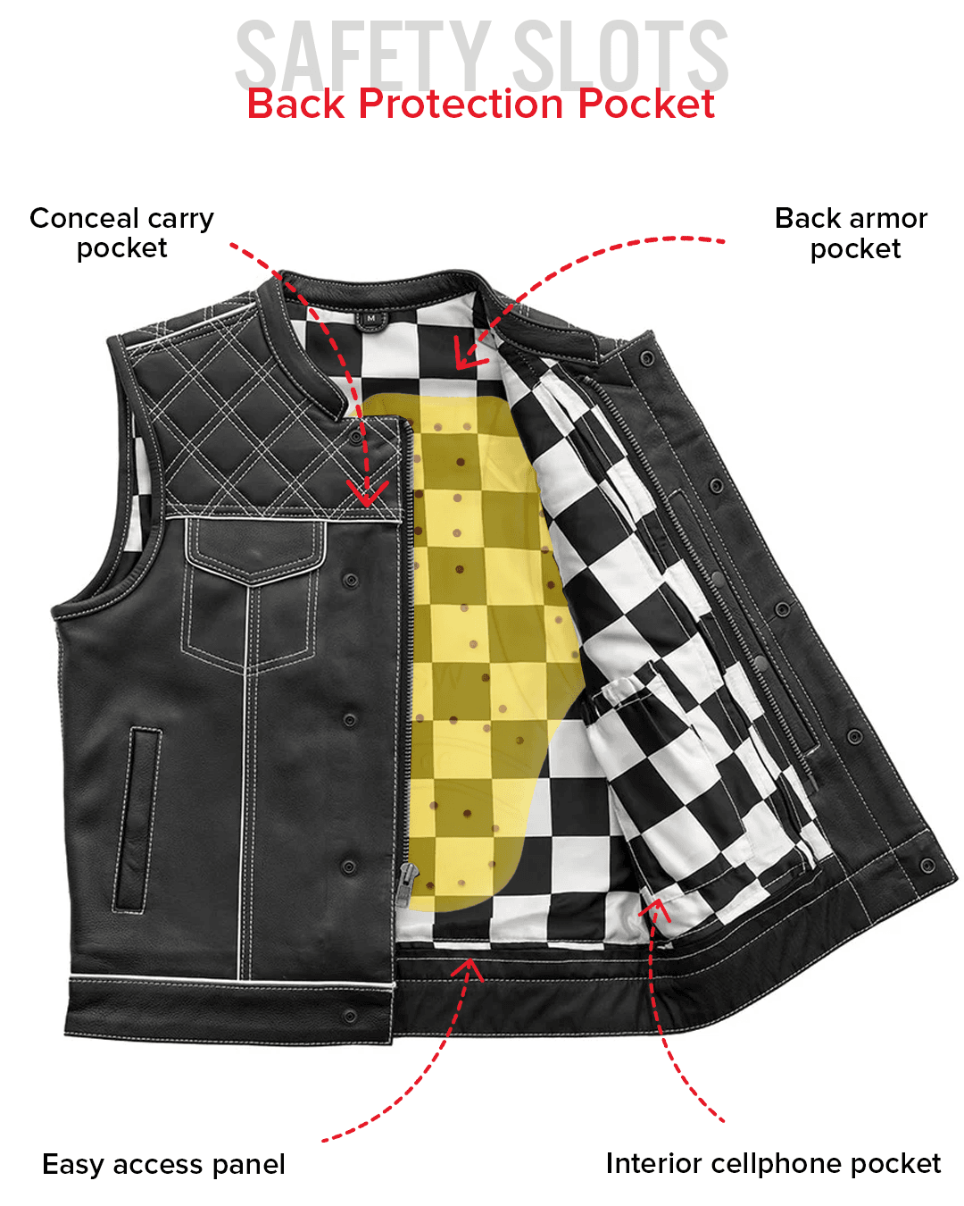 Finish Line - White Checker - Men's Motorcycle Leather Vest - First Manufacturing Company - Flyclothing LLC