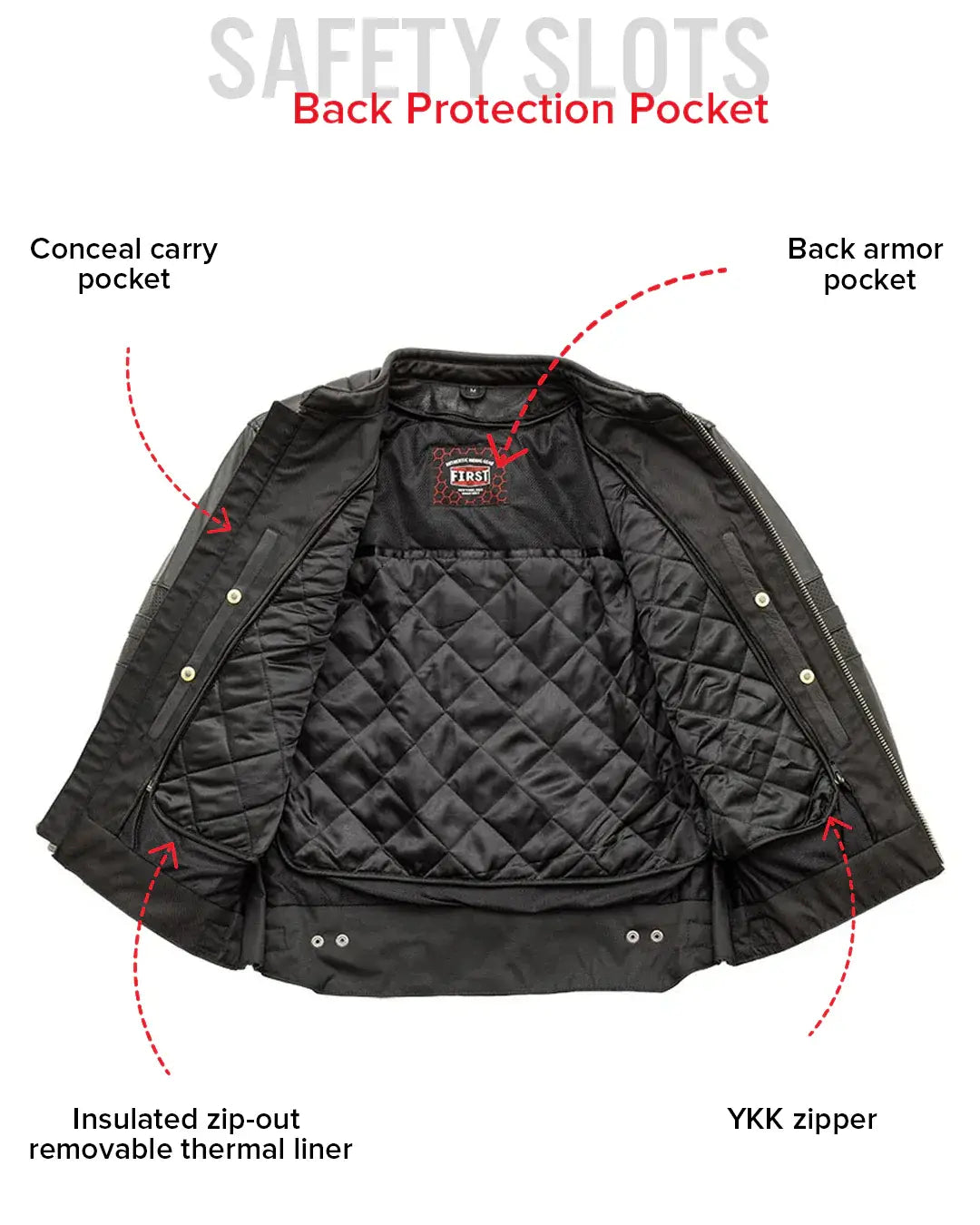 BiTurbo - Men's Leather Motorcycle Jacket - First Manufacturing Company - Flyclothing LLC