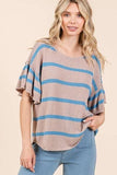 Mittoshop Striped Flounce Sleeve Knit Top - Trendsi