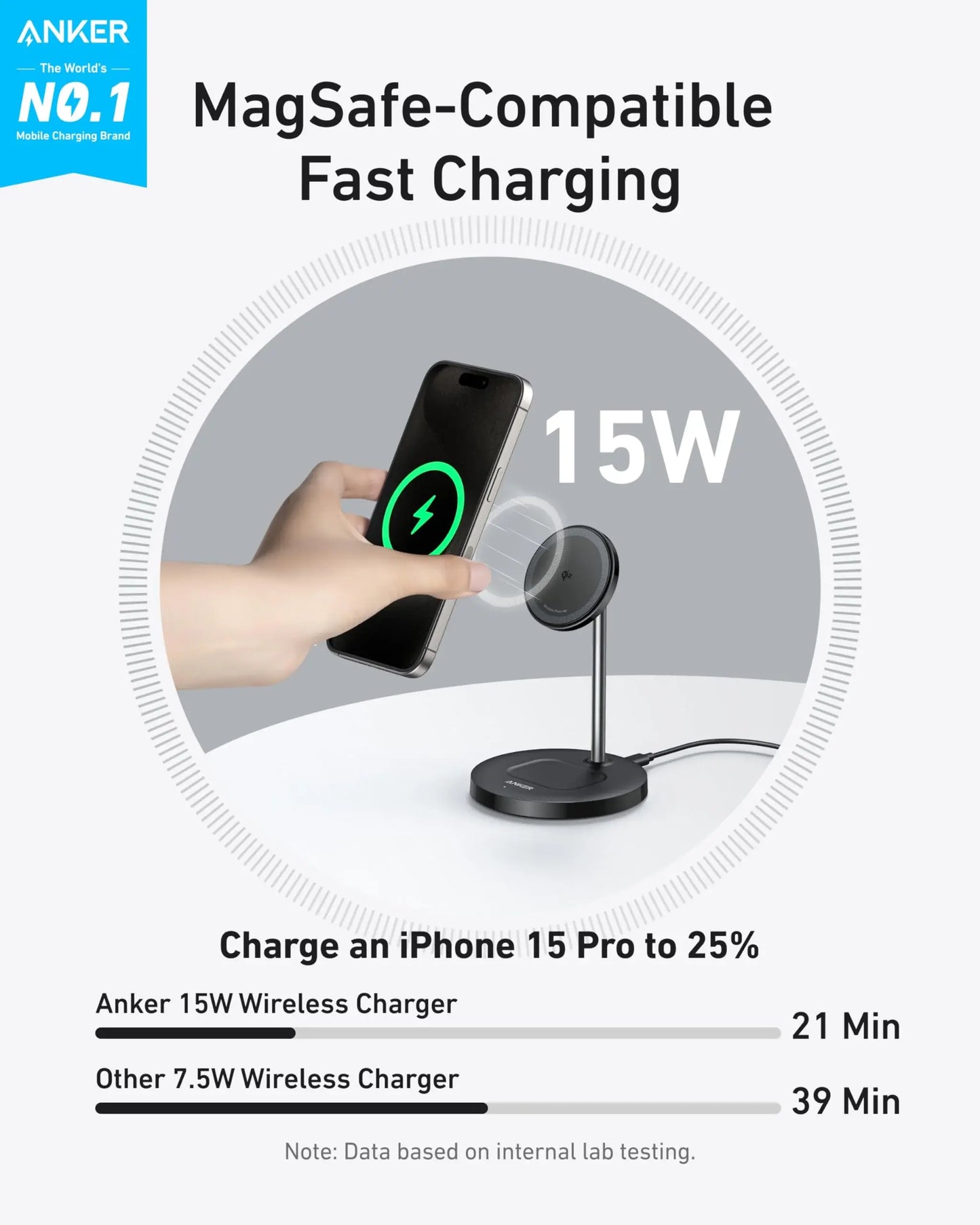 Anker MagGo Wireless Charger (2-in-1 Stand) BOA - Anker - Flyclothing LLC
