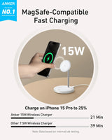 Anker MagGo Wireless Charger (2-in-1 Stand) BOA - Anker - Flyclothing LLC