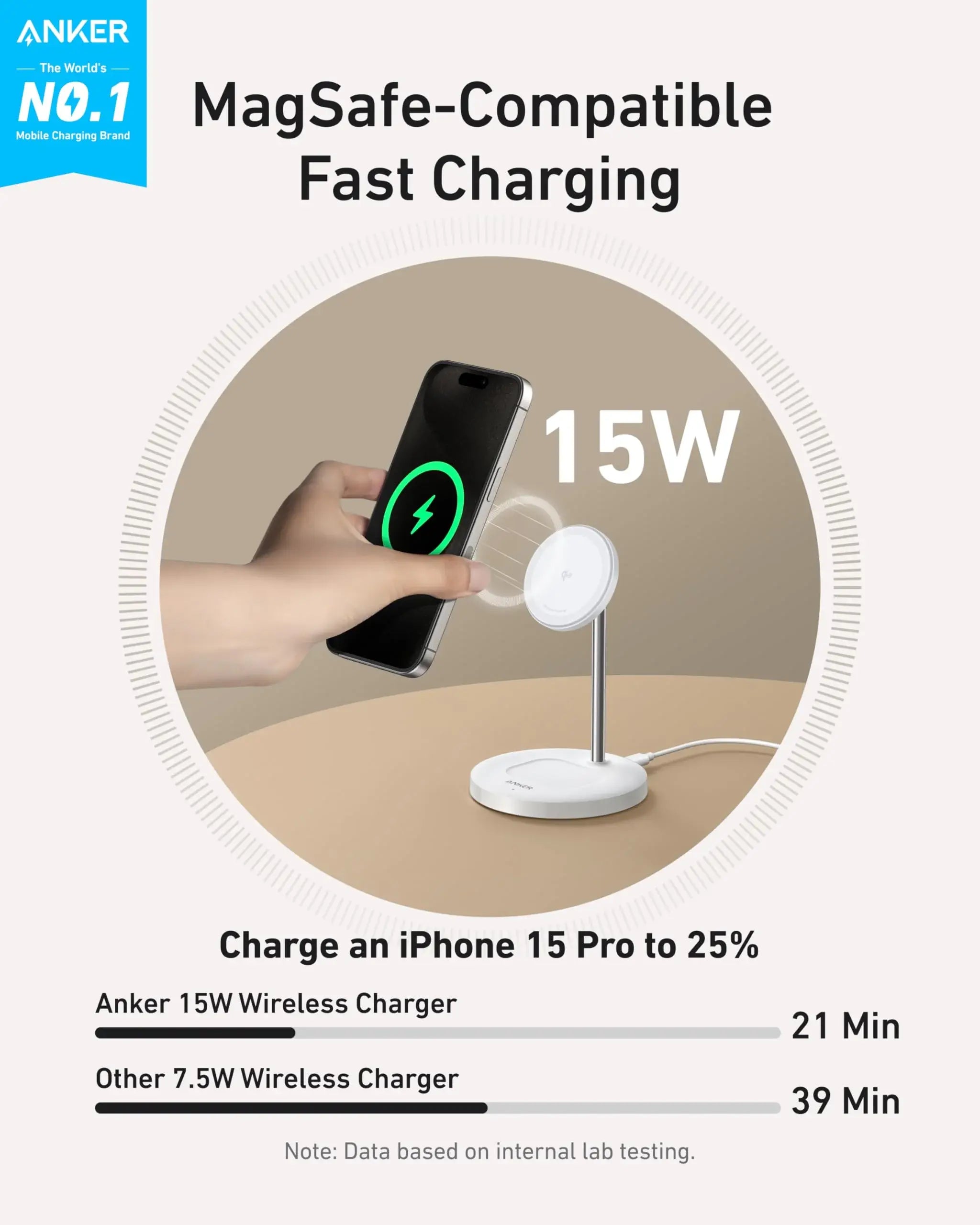 Anker MagGo Wireless Charger (2-in-1 Stand) BOA - Anker - Flyclothing LLC