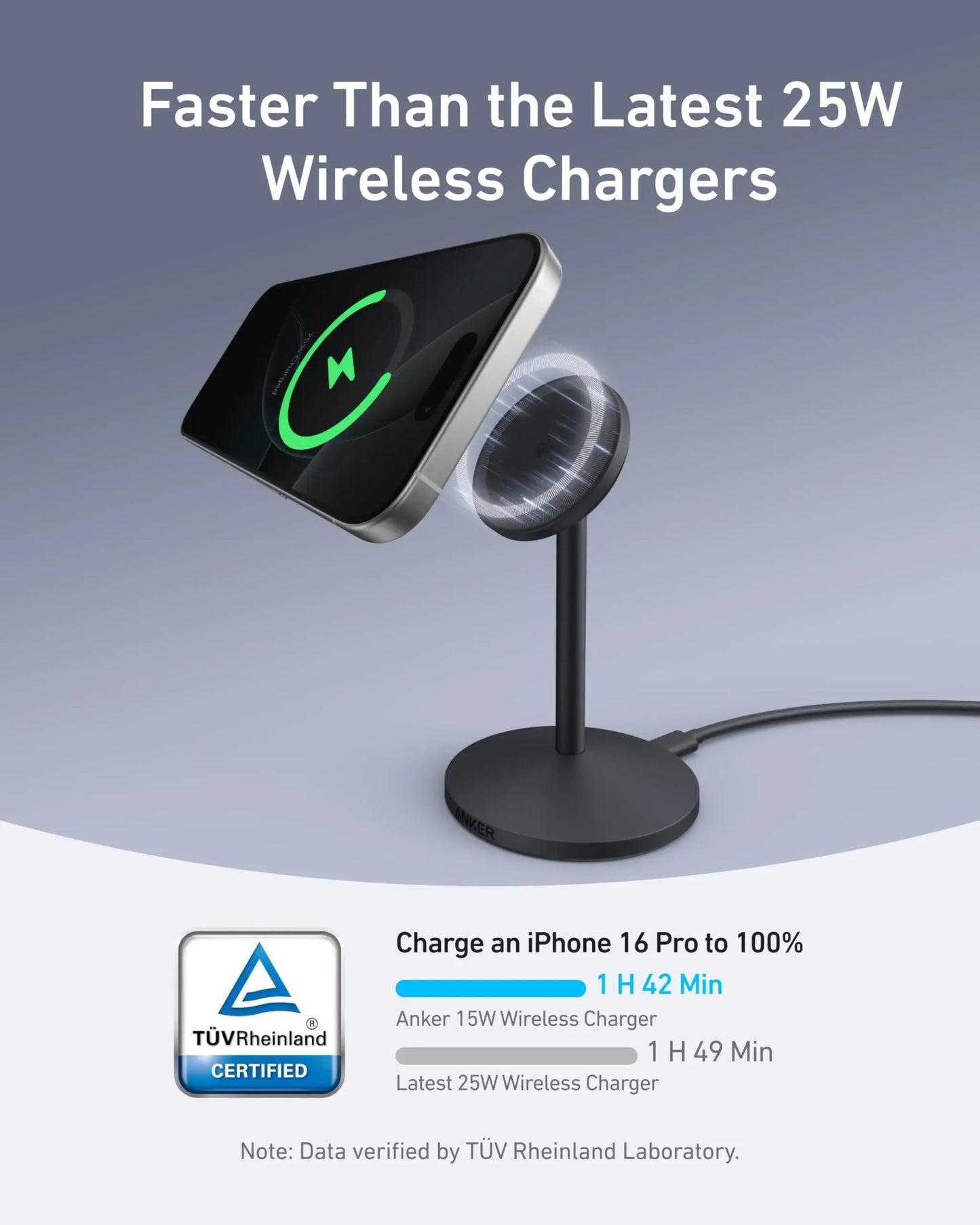 Anker MagGo Wireless Charger (Stand) with Adapter and Cable BOA - Anker - Flyclothing LLC