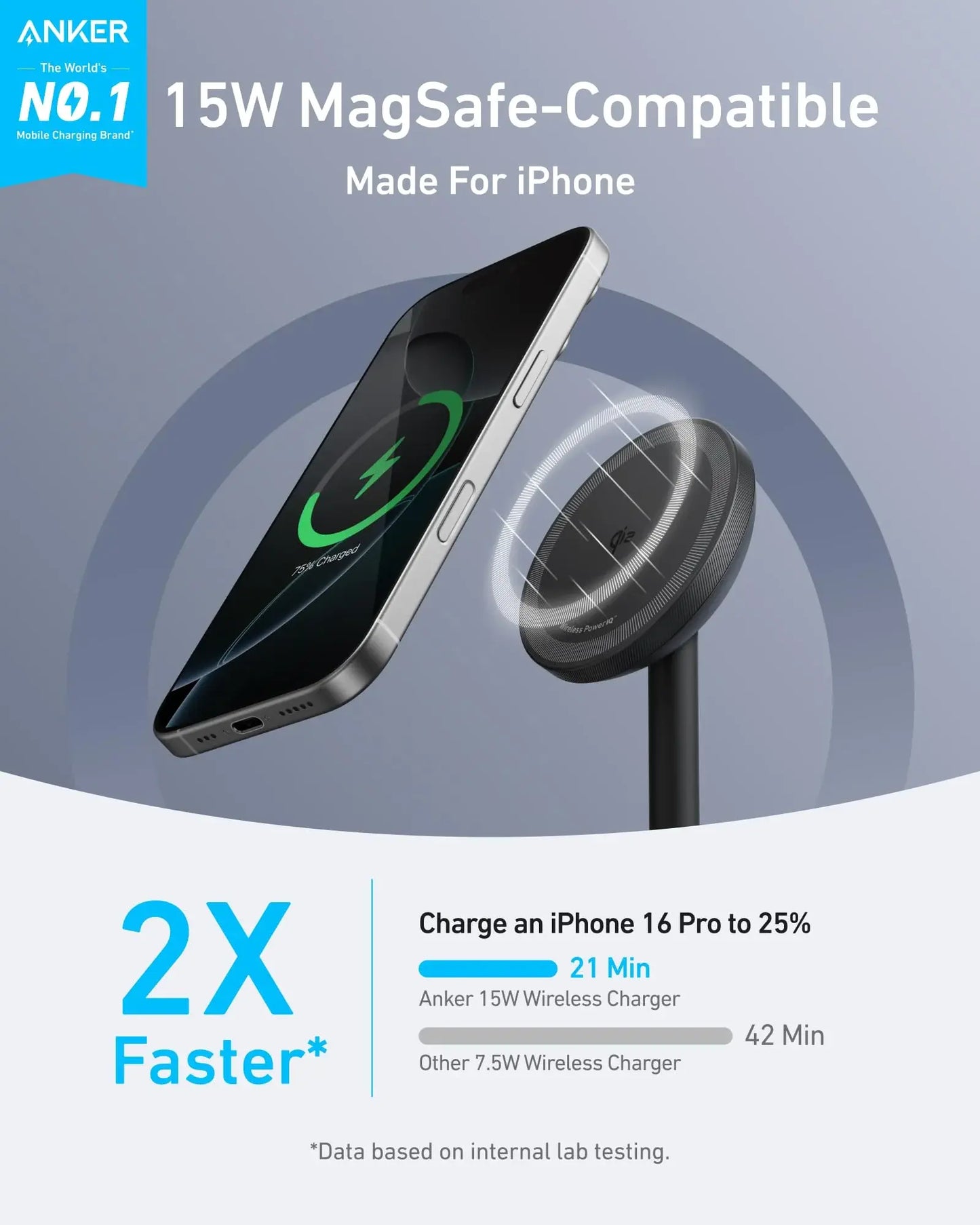 Anker MagGo Wireless Charger (Stand) with Adapter and Cable BOA - Anker - Flyclothing LLC