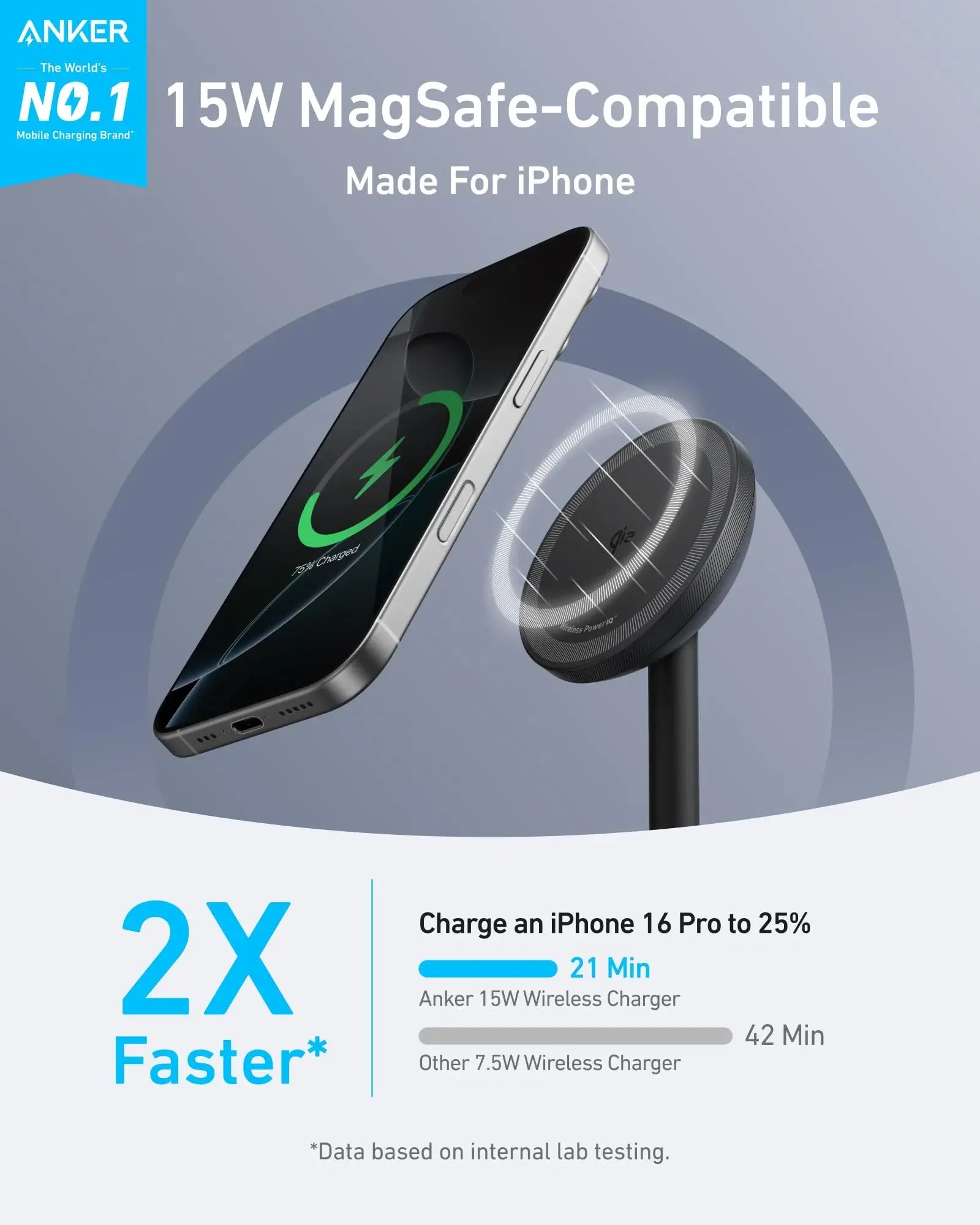 Anker MagGo Wireless Charger (Stand) with Adapter and Cable BOA - Anker - Flyclothing LLC
