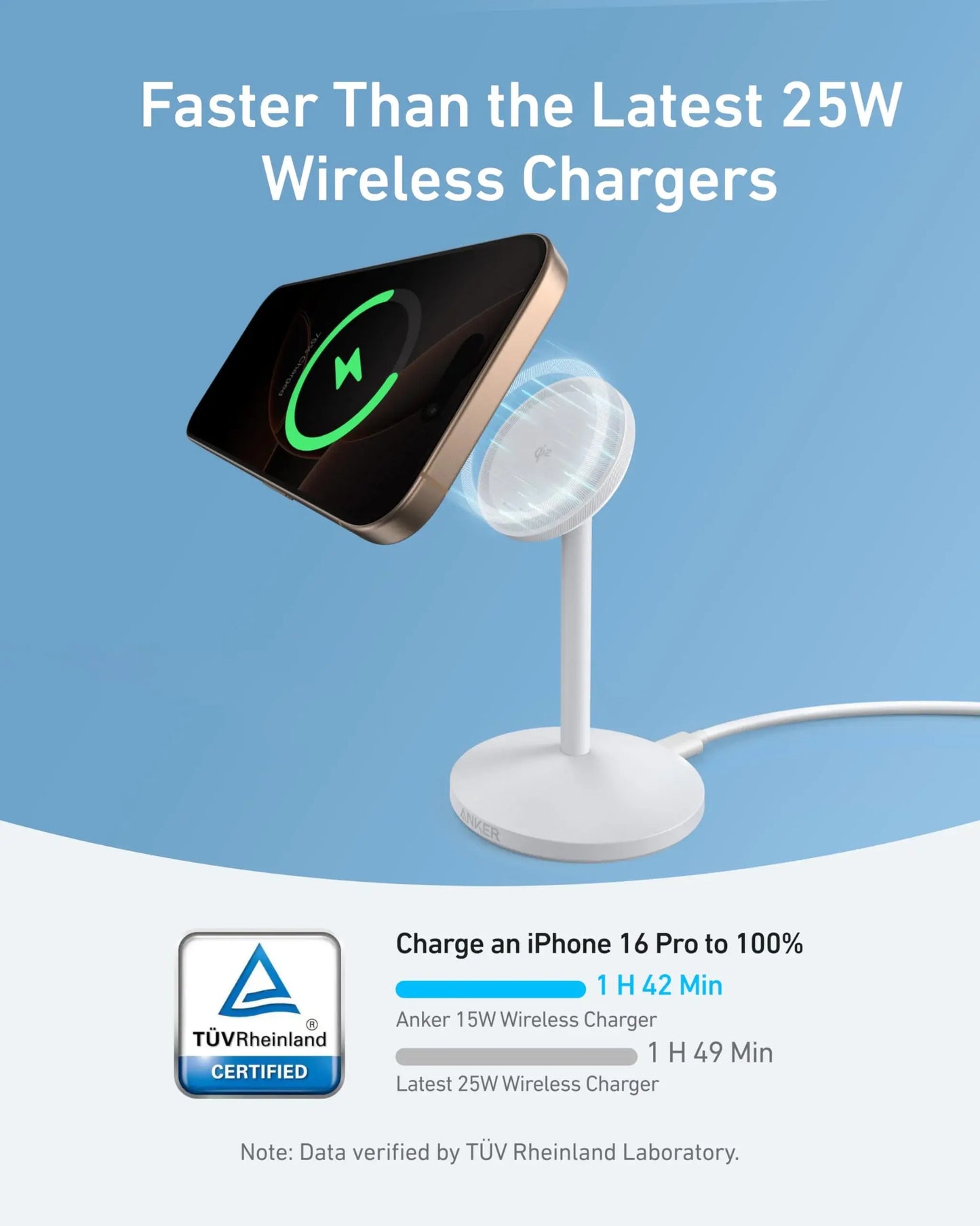 Anker MagGo Wireless Charger (Stand) with Adapter and Cable BOA - Anker - Flyclothing LLC