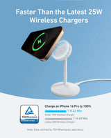 Anker MagGo Wireless Charger (Stand) with Adapter and Cable BOA - Anker - Flyclothing LLC