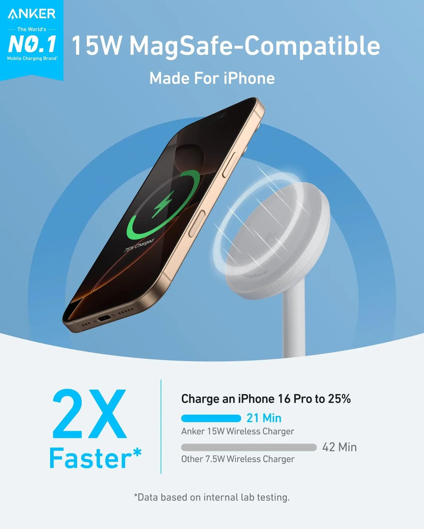 Anker MagGo Wireless Charger (Stand) with Adapter and Cable BOA - Anker - Flyclothing LLC