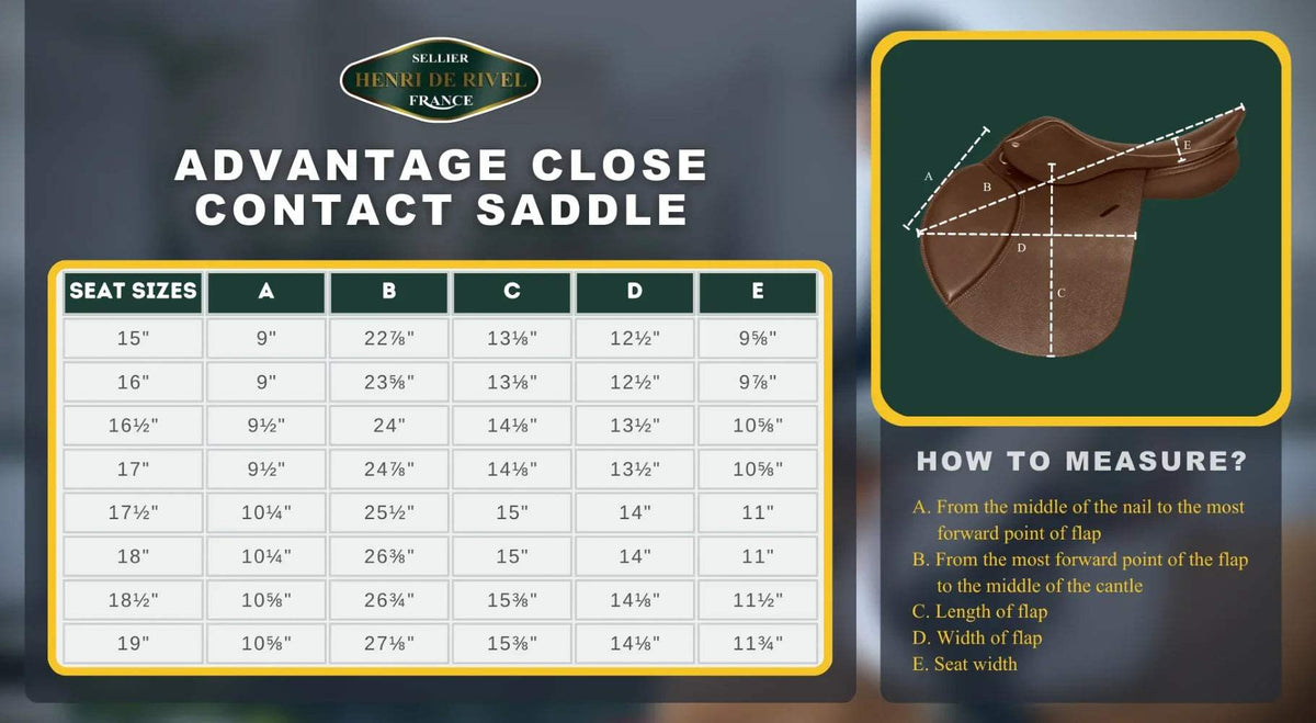 Henri de Rivel Advantage Close Contact Saddle - Breeches.com - Flyclothing LLC