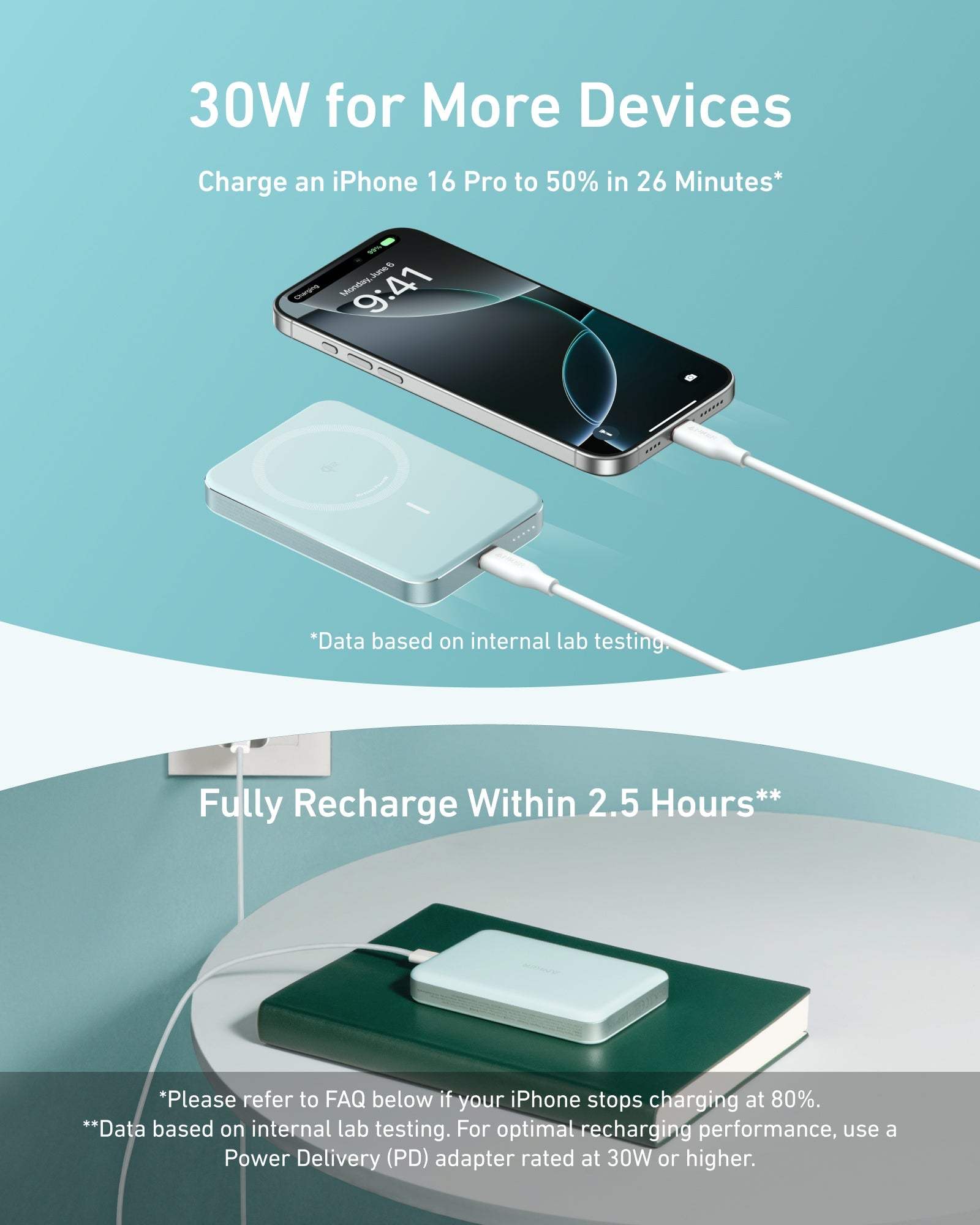 Anker MagGo Power Bank (10K, Slim) - Anker - Flyclothing LLC