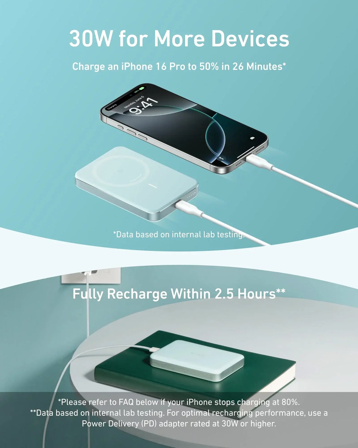 Anker MagGo Power Bank (10K, Slim) - Anker - Flyclothing LLC