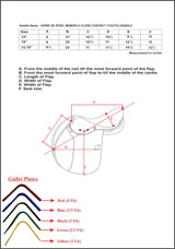 Henri de Rivel Memor-X Short Flap Close Contact Young Rider Saddle - Breeches.com - Flyclothing LLC