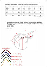 Henri de Rivel Covered Pro Concept Close Contact Saddle - Breeches.com - Flyclothing LLC