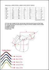 Henri de Rivel Lumina Close Contact Saddle - Breeches.com - Flyclothing LLC