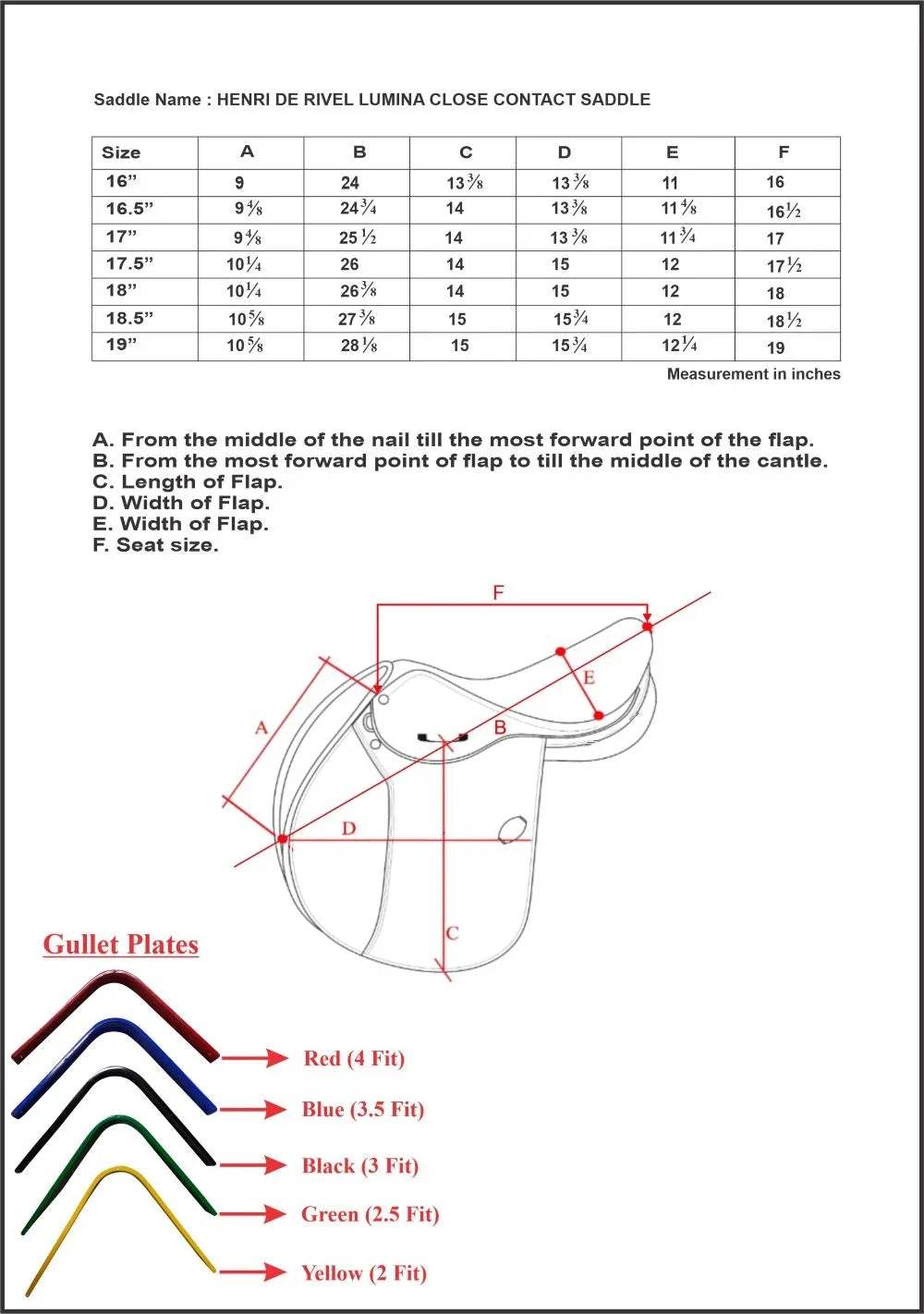 Henri de Rivel Lumina Close Contact Saddle - Breeches.com - Flyclothing LLC