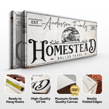 Homestead Sign XII - Tailored Canvases - Flyclothing LLC