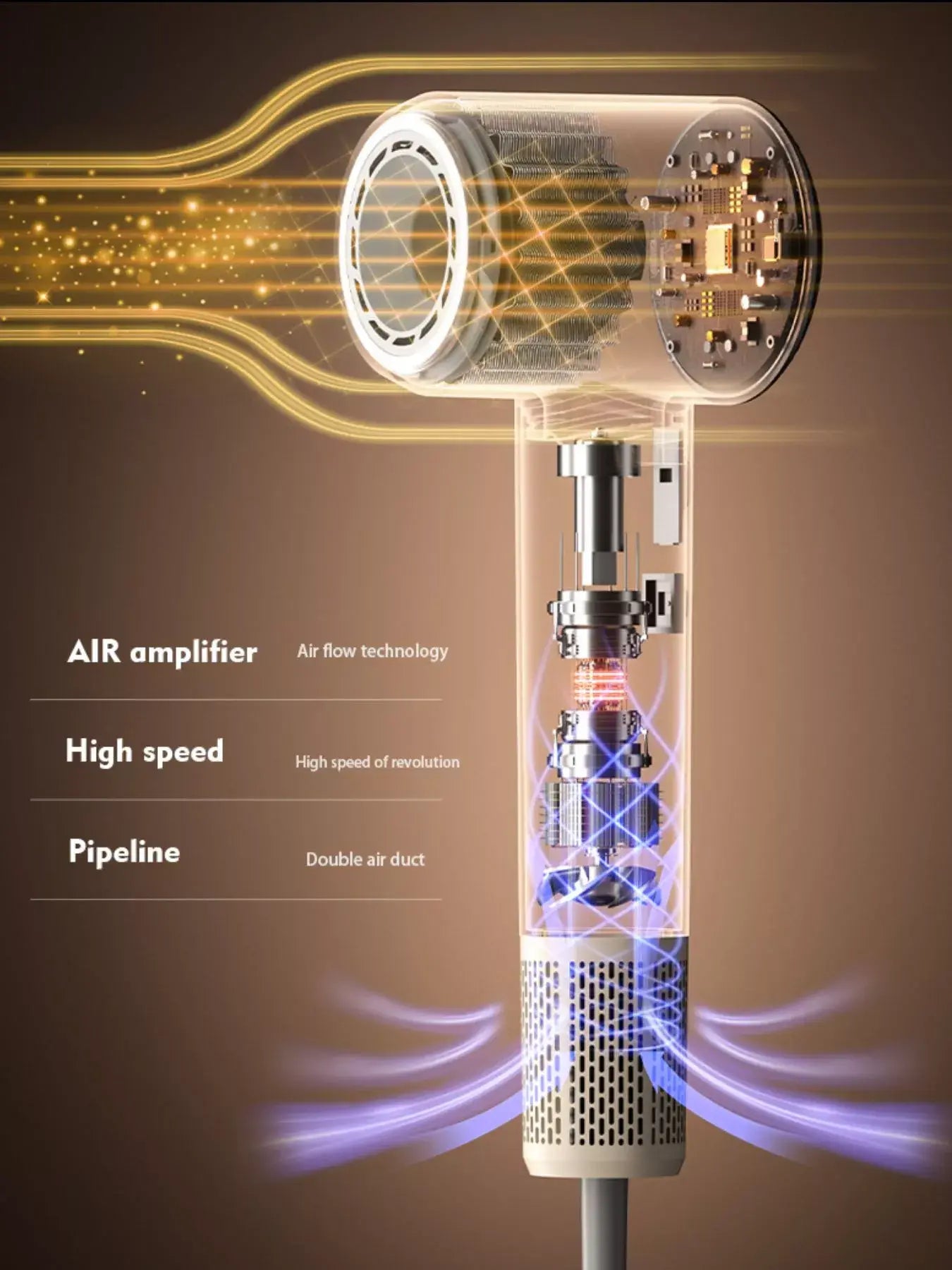 High-Speed Hair Dryer - Trendsi - Flyclothing LLC