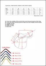 HENRI DE RIVEL SYNERGY CLOSE CONTACT IGP SADDLE - Breeches.com - Flyclothing LLC