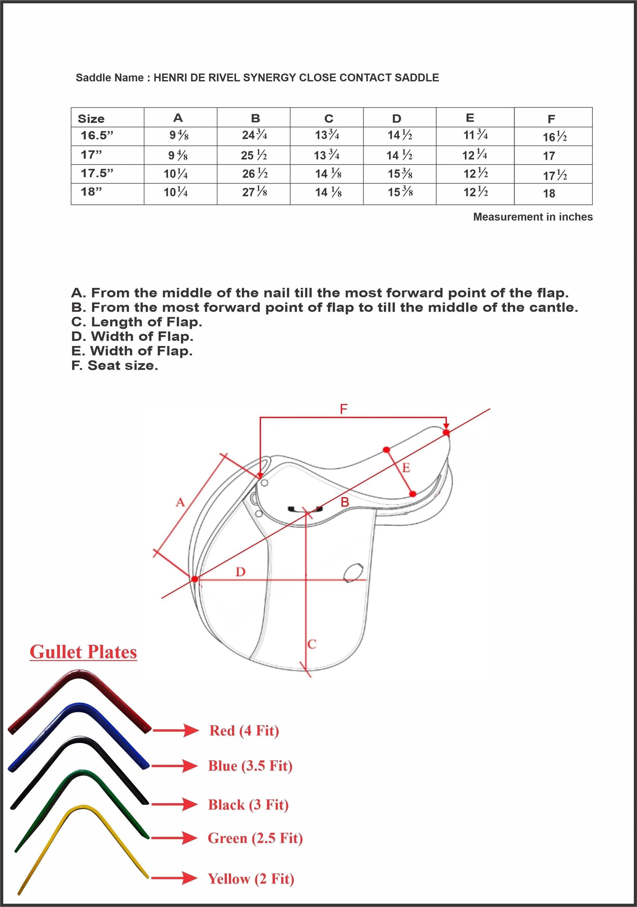 HENRI DE RIVEL SYNERGY CLOSE CONTACT IGP SADDLE - Breeches.com - Flyclothing LLC