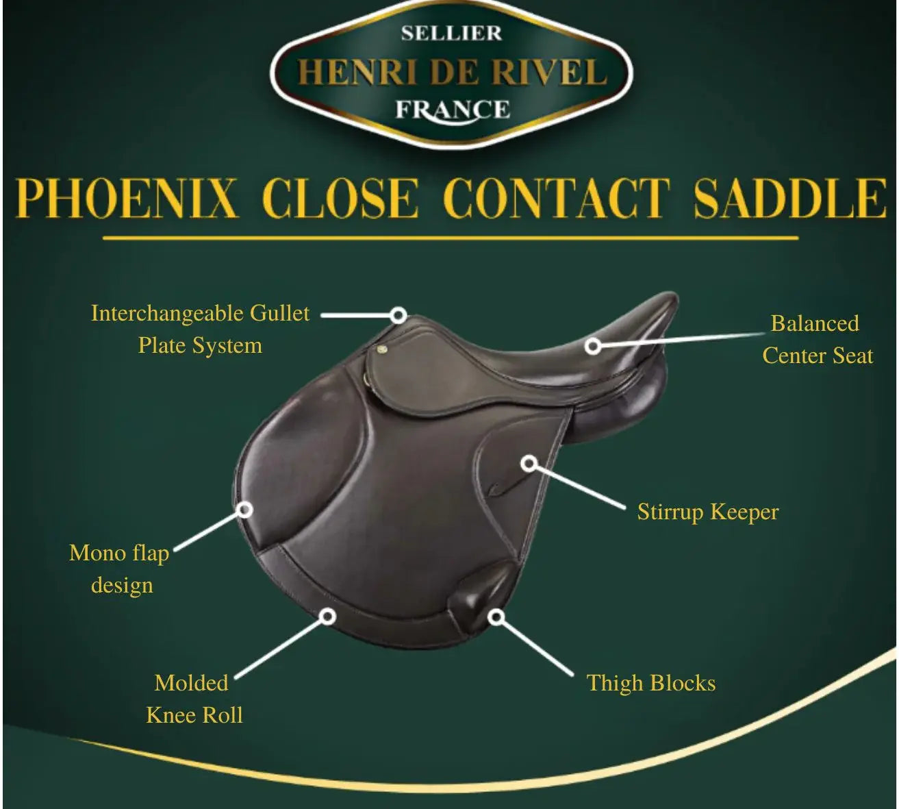 HENRI DE RIVEL PHOENIX CLOSE CONTACT Monoflap IGP SADDLE - Breeches.com - Flyclothing LLC