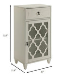 Fret Work Design Glass Door White Cabinet - Homeroots