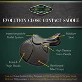 HENRI DE RIVEL EVOLUTION CLOSE CONTACT IGP SADDLE - Breeches.com - Flyclothing LLC
