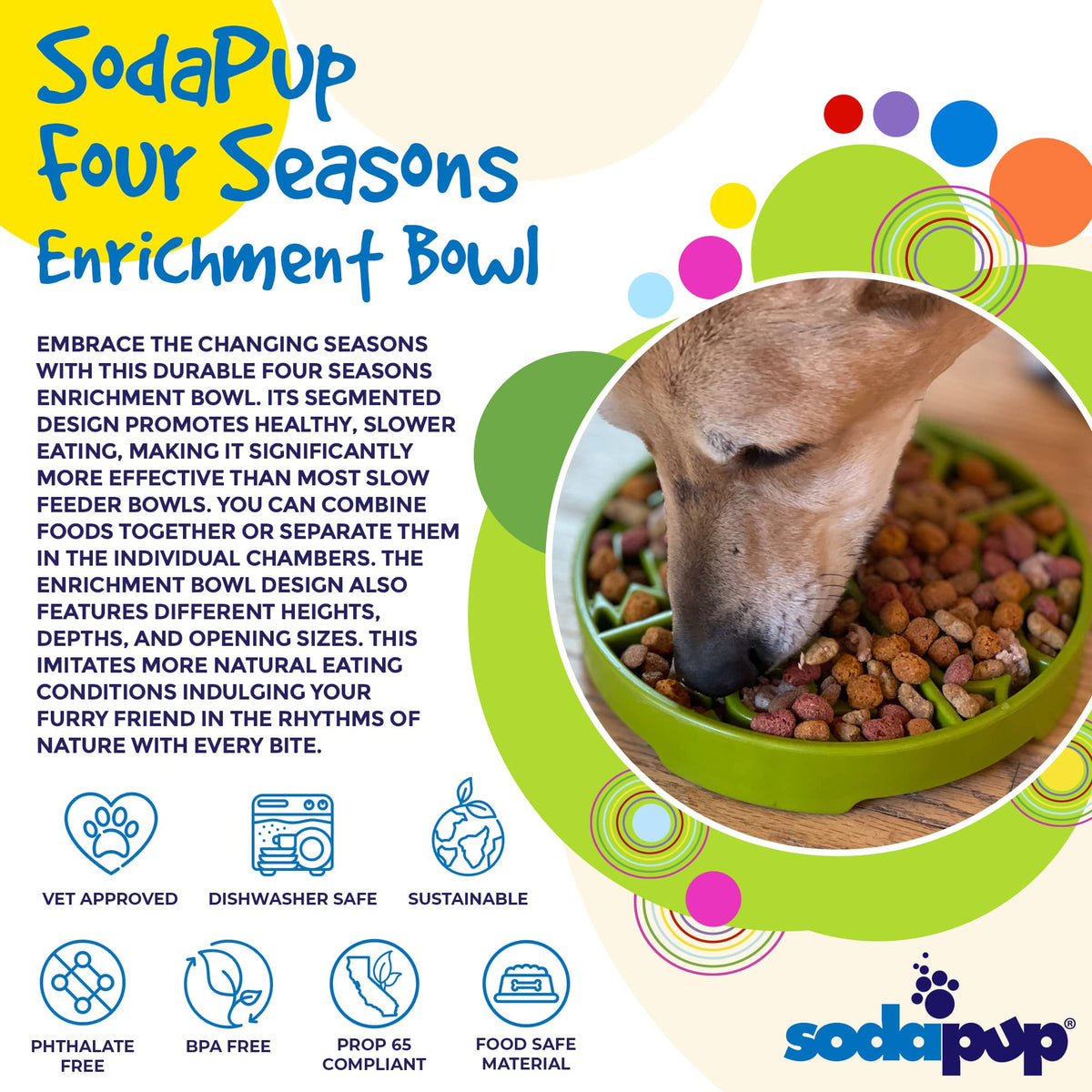 Four Seasons eTray - Shallow Slow Feeder Dog Bowl for Enrichment | USA Made - SodaPup/True Dogs, LLC - Flyclothing LLC
