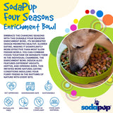 Four Seasons eTray - Shallow Slow Feeder Dog Bowl for Enrichment | USA Made - SodaPup/True Dogs, LLC - Flyclothing LLC