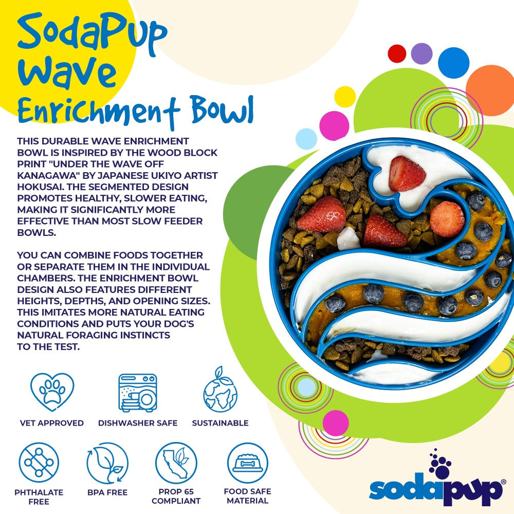 Wave eBowl Deep Slow Feeder Dog Bowl for Enrichment | Made in USA - SodaPup/True Dogs, LLC - Flyclothing LLC