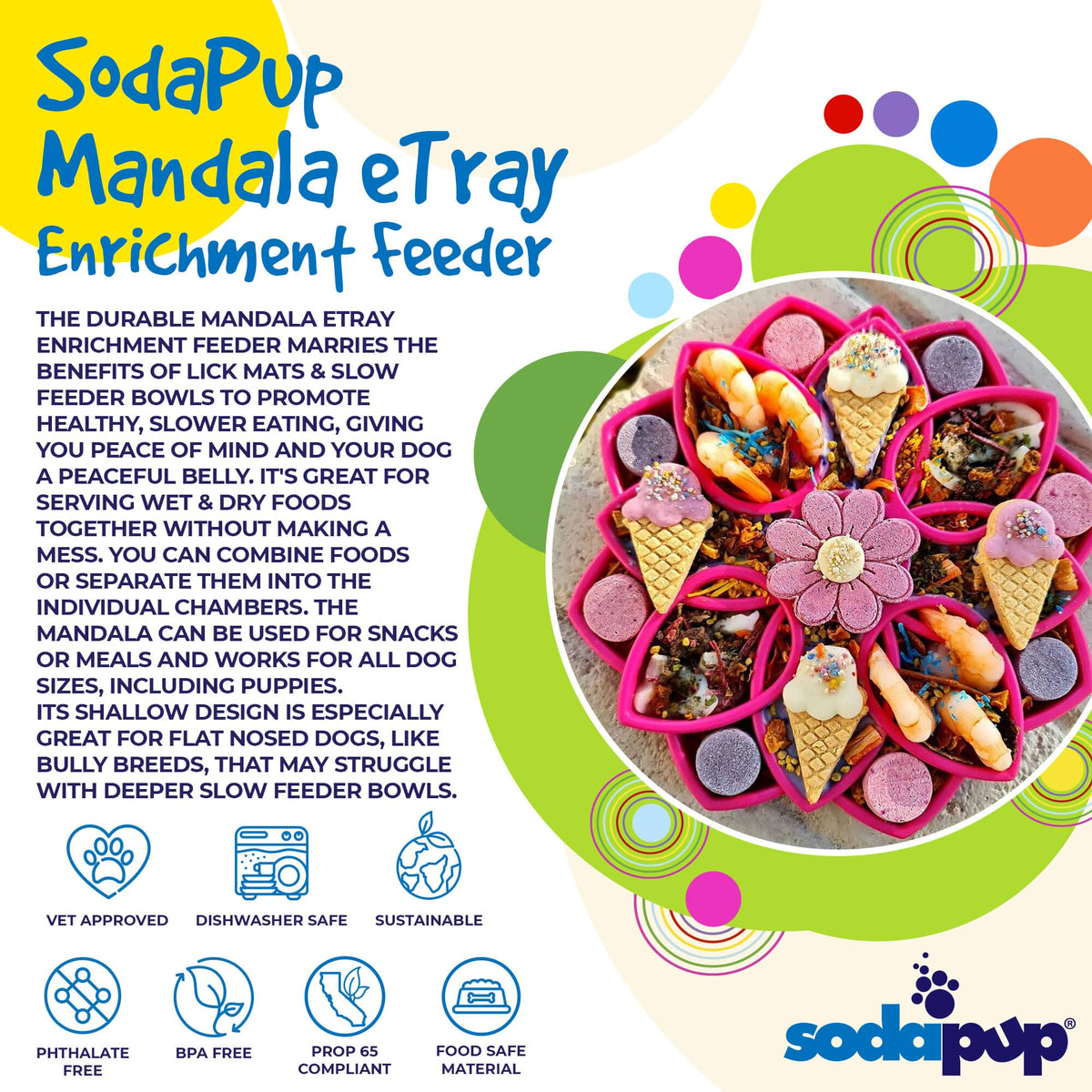 Mandala eTray Shallow Slow Feeder Dog Bowl for Enrichment | USA Made - SodaPup/True Dogs, LLC - Flyclothing LLC