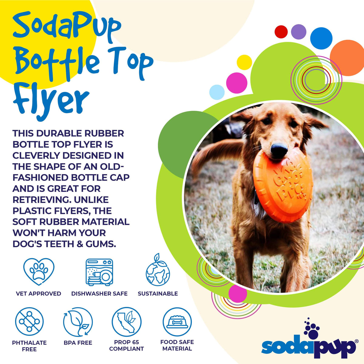 Bottle Top Flyer Rubber Frisbee for Dogs | Orange | Vet Approved | USA Made - SodaPup/True Dogs, LLC - Flyclothing LLC