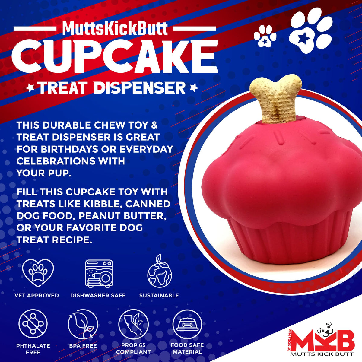 Cupcake eDispenser - Durable Rubber Chew Toy & Treat Dispenser | USA Made - SodaPup/True Dogs, LLC - Flyclothing LLC