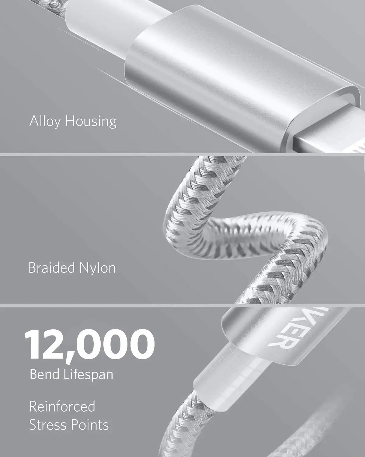 Anker <b>331</b> USB-C to Lightning Cable - Anker - Flyclothing LLC