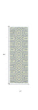8' Grey Hand Tufted Geometric Indoor Runner Rug - Homeroots