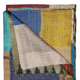 50" X 70" Silk Multicolor Throws - Homeroots